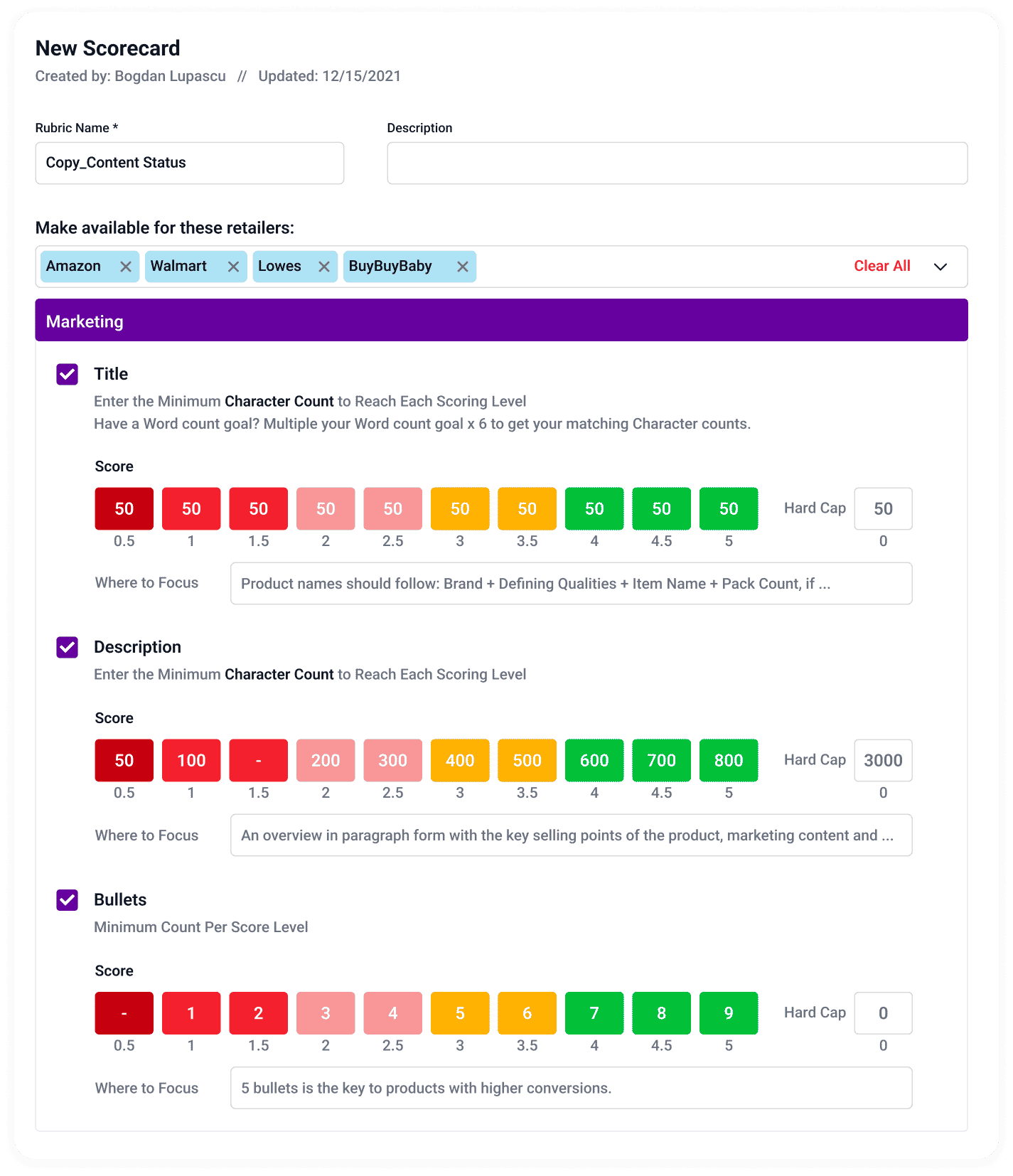 Content Scorecard Program For Retailers