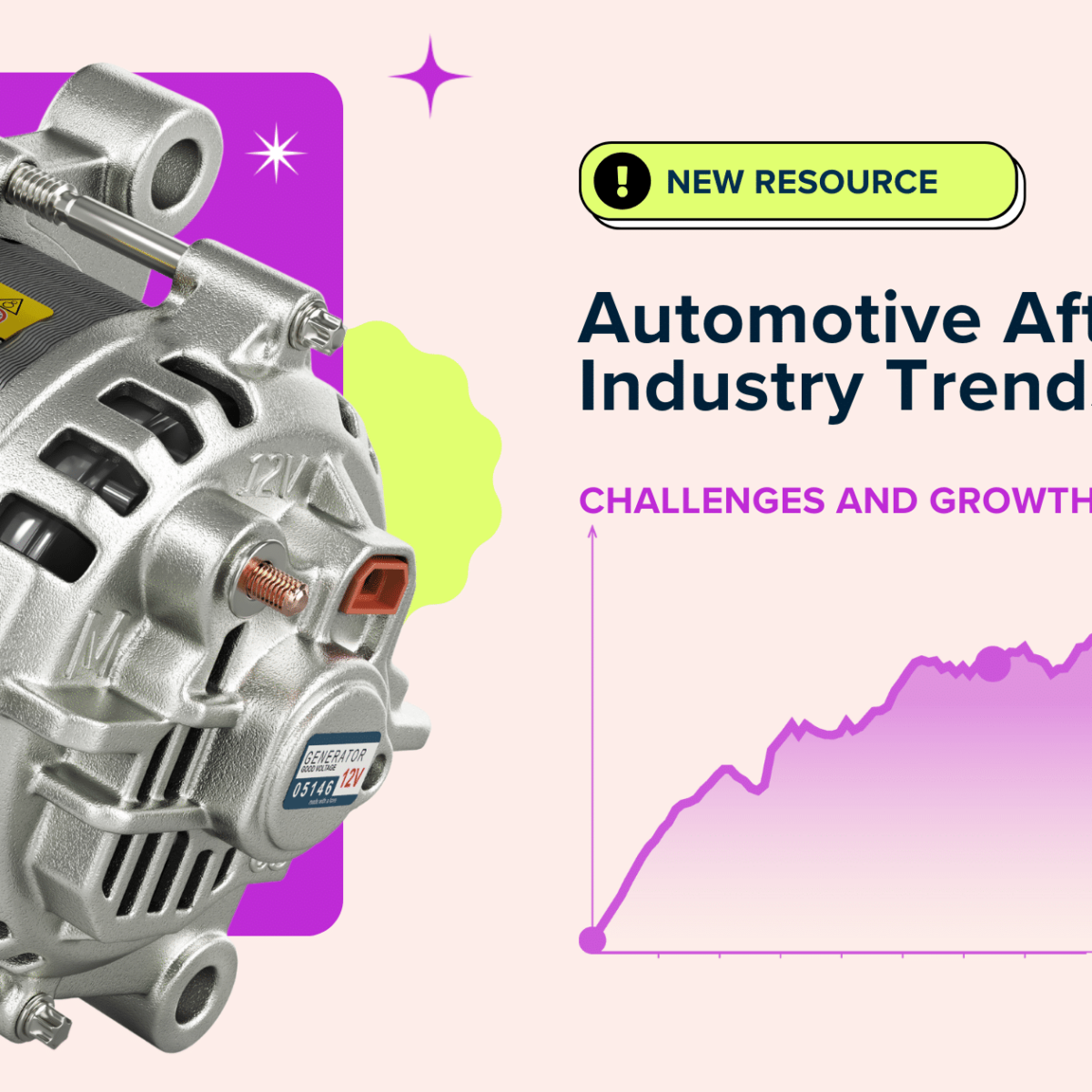 auto aftermarket trends blog header