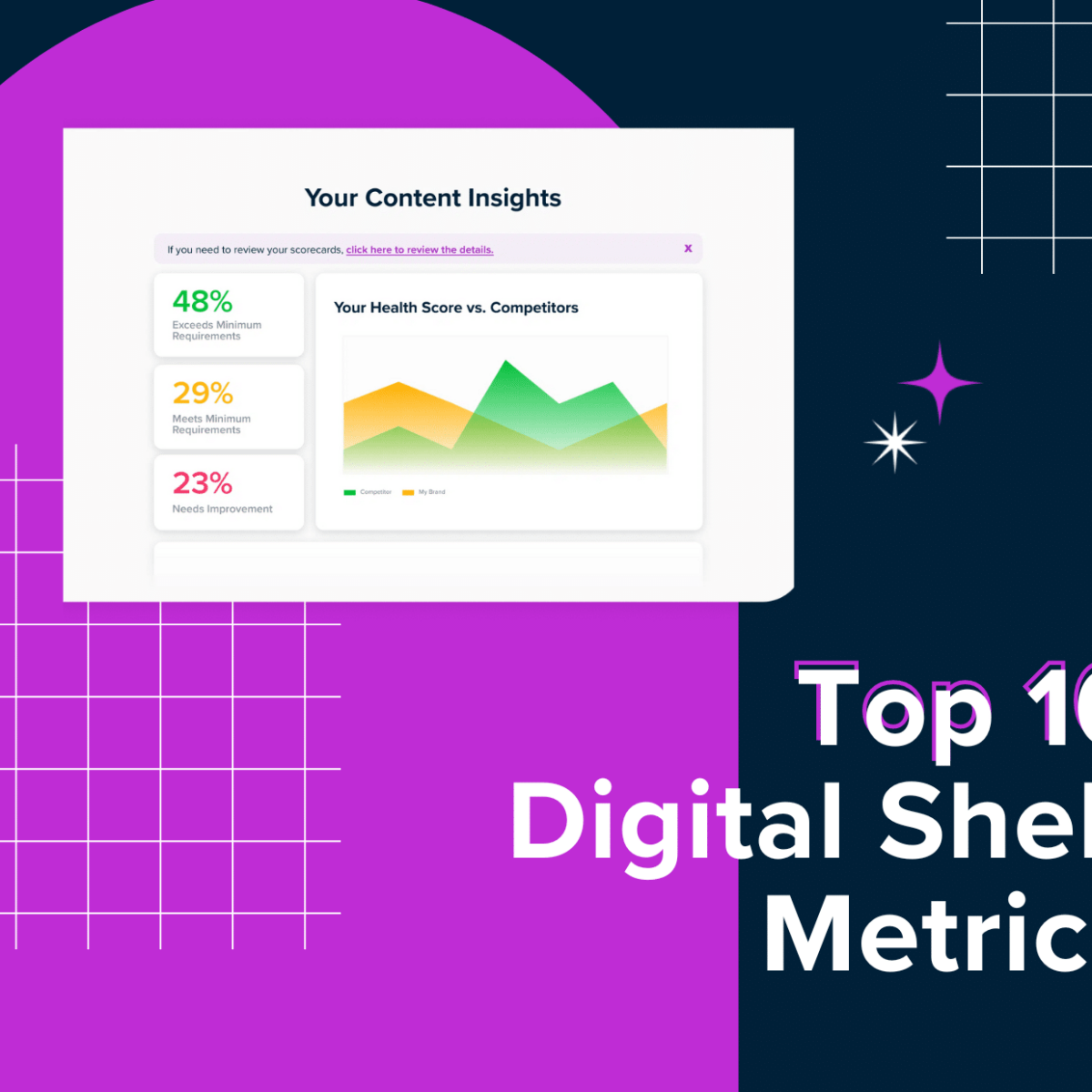 Top 10 DS Metrics blog post 1