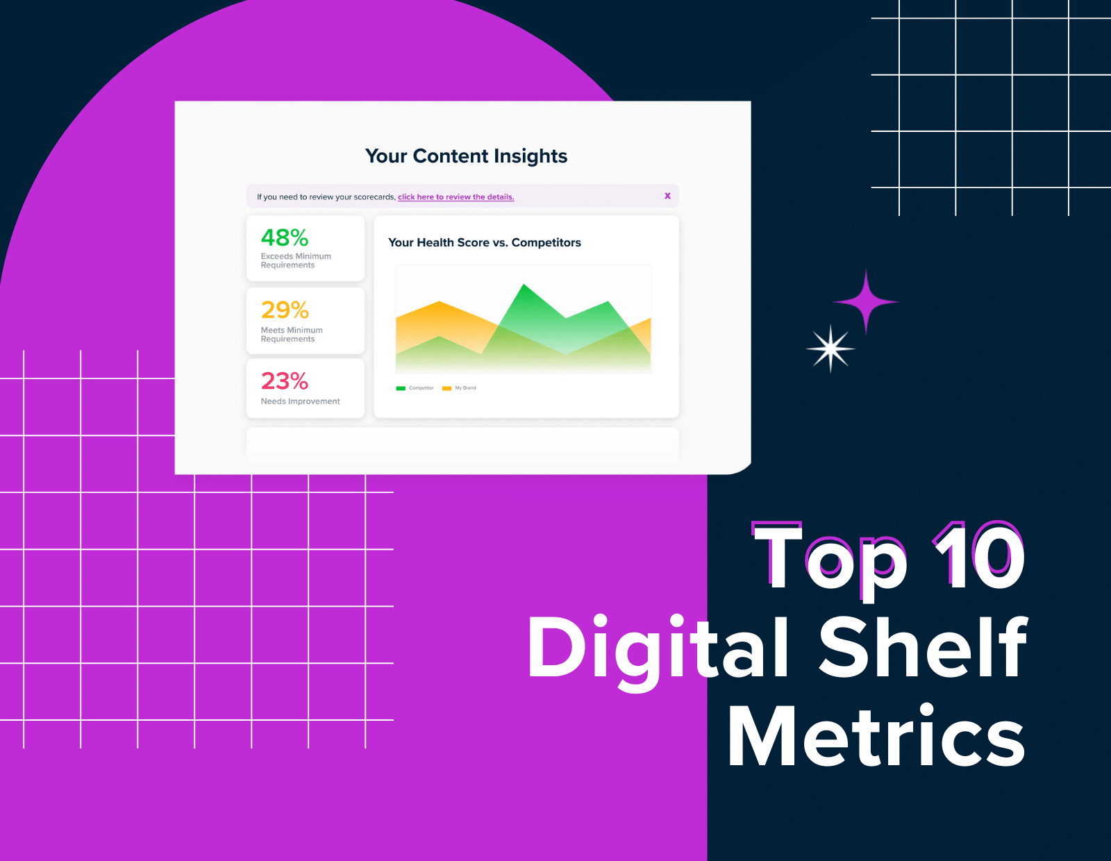 Top 10 DS Metrics blog post (1)